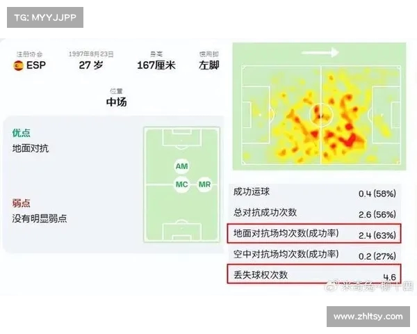 西甲球队控球率数据分析与战术风格对比探讨 西甲球队控球率数据分析与战术风格对比探讨