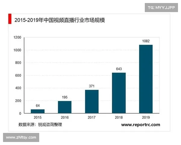 高清直播技术引领未来发展趋势深度解析与应用前景探讨 高清直播技术引领未来发展趋势深度解析与应用前景探讨