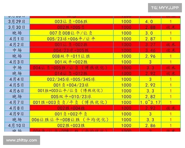 足球五大联赛转会费用排行榜揭晓顶级球员交易动向分析 足球五大联赛转会费用排行榜揭晓顶级球员交易动向分析